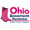 Ohio Basement Systems