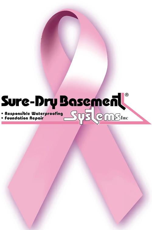 Sure-Dry Basement Systems, Inc.