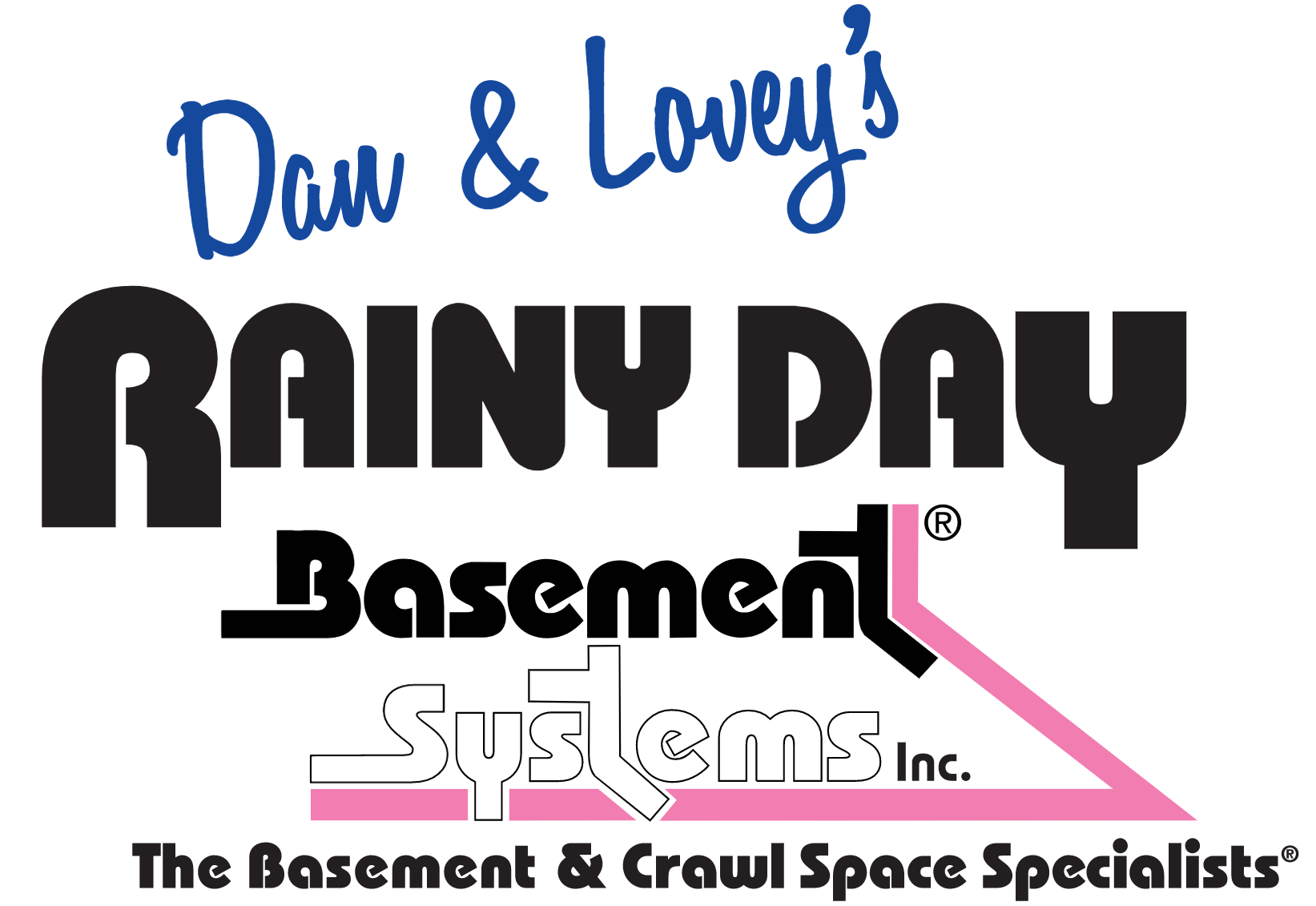 Rainy Day Basement Systems