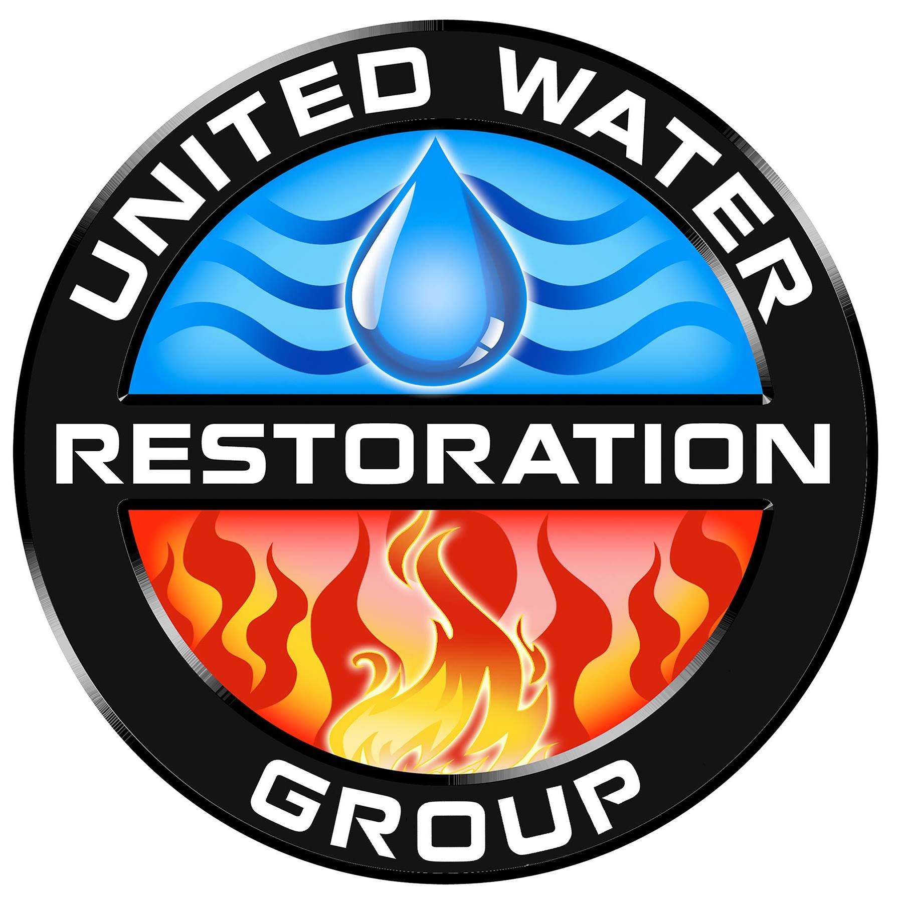 United Water Restoration Group, Inc
